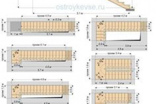 Магазины с наркотиками