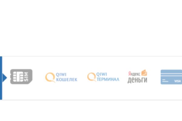 Кракен купить в москве порошок