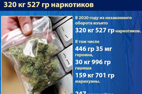 Переход на кракен