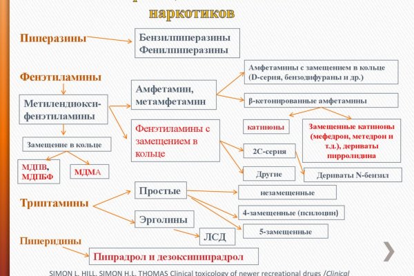 Кракен ссылка 25