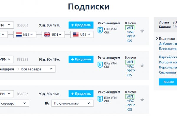 Darknet ссылки