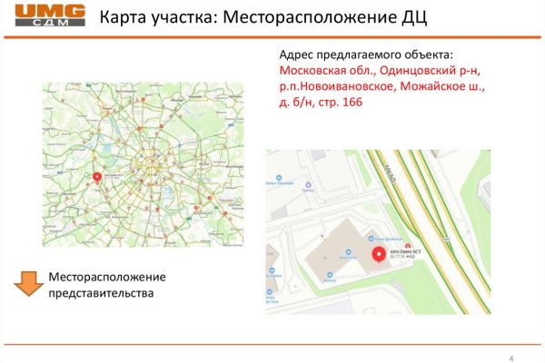 Сайты продаж наркотиков