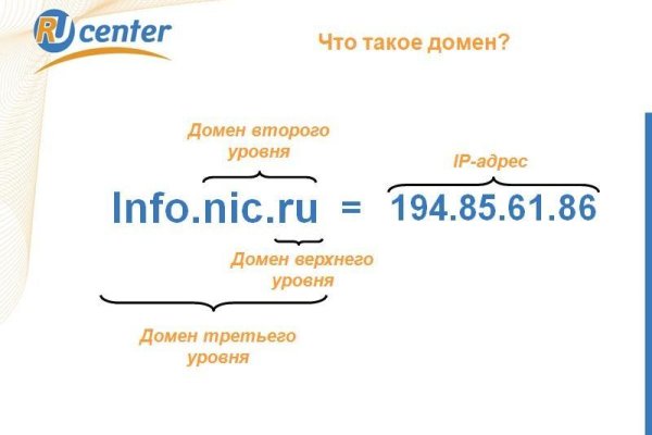 Тор браузер кракен