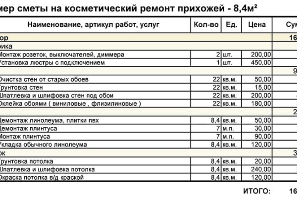 Мега зеркала тор онион мориарти кракен