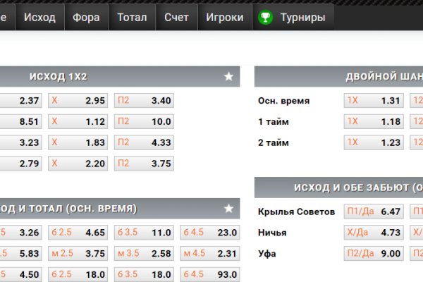Кракен сайт магазин kraken clear com